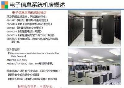 弱電機(jī)房基礎(chǔ)設(shè)施與計(jì)算機(jī)數(shù)碼庫的協(xié)同管理與日常運(yùn)維